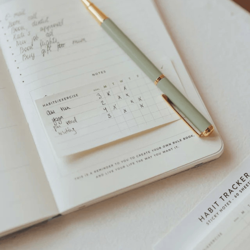 Habit Tracker Sticky Notes Weekly Routine Planner Memo Pad 60 Sheets