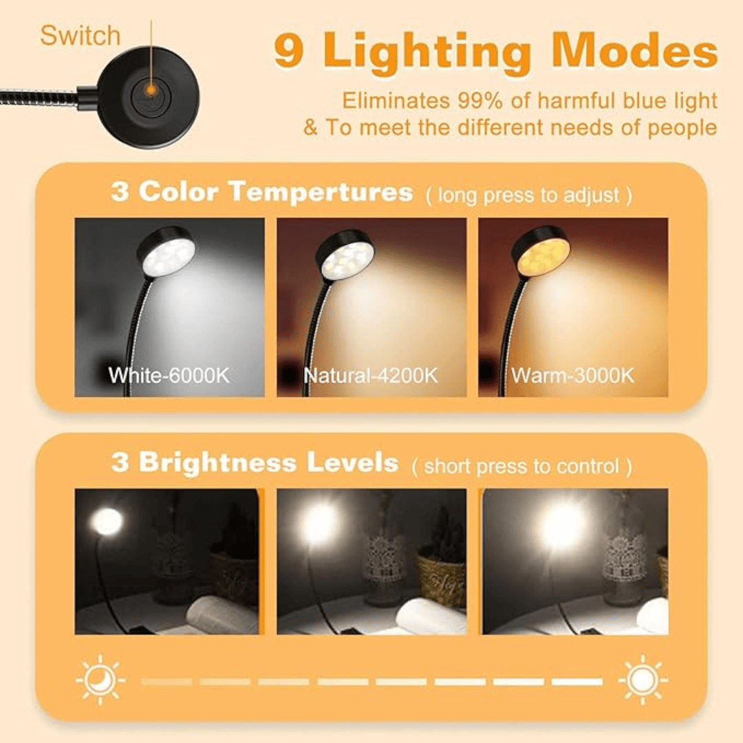 Rechargeable Clip-on Book Light 9 Modes Eye-Caring Reading Lamp