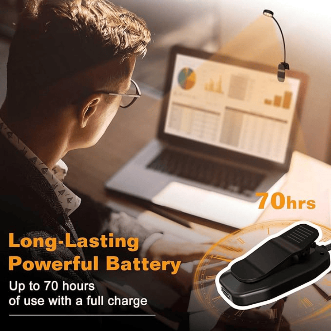 Rechargeable Clip-on Book Light 9 Modes Eye-Caring Reading Lamp